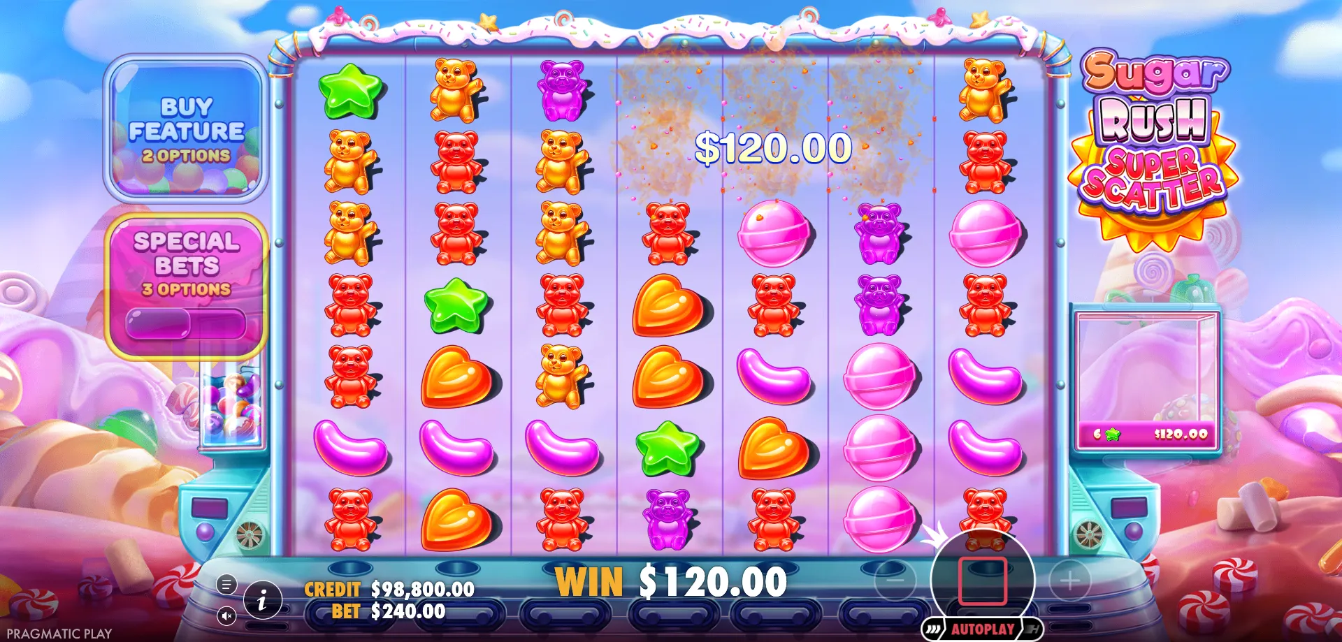 RTP og Statistik — Hvad Betyder Tallene? — sugar rush super scatter
